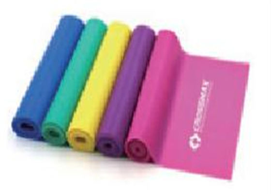 Full Body Resistance Power Bands Workouts Function Training Explosive Anti Cracking